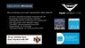 USED 2019 69 JEEP RENEGADE 1.0 GSE T3 Night Eagle SUV 5dr Petrol Manual Euro 6 (stop/start) (120 ps) 
