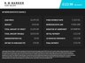 USED 2015 15 VOLKSWAGEN POLO 1.2 TSI BlueMotion Tech SE Hatchback 5dr Petrol Manual Euro 6 (s/s) (90 ps) BOTH WELL LOOKED AFTER AND MAINTAINED, THIS VW POLO IS IN EXCELLENT CONDITION WITH AIR CON, BLUETOOTH, DAB & BLUETOOTH.  ONLY &pound;20 ROAD TAX