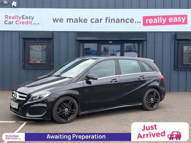 Really Easy Car Credit