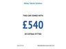 USED 2023 72 RENAULT TRAFIC 2.0 dCi Blue SL28 Sport+ Panel Van 5dr Diesel Manual L1 H1 Euro 6 (s/s) (150 ps) SUPERB CONDITION