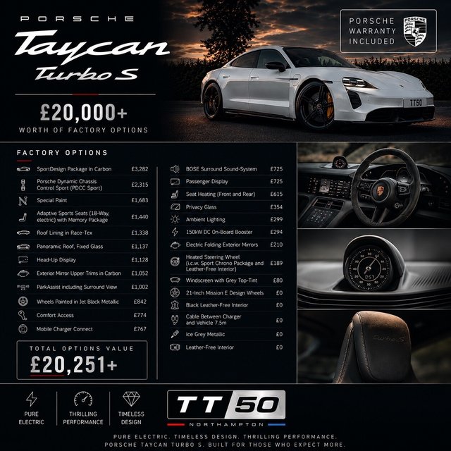 View our PORSCHE TAYCAN