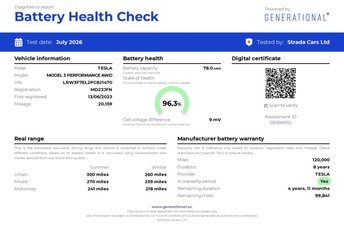 View our TESLA Model 3