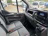 USED 2021 71 FORD TRANSIT CUSTOM 2.0 300 EcoBlue Leader Panel Van 5dr Diesel Manual L1 H1 Euro 6 (s/s) (105 ps) 