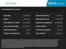 USED 2018 68 BMW X5 3.0 M50d SUV 5dr Diesel Auto xDrive Euro 6 (s/s) (400 ps) Digital keys, FSH ,