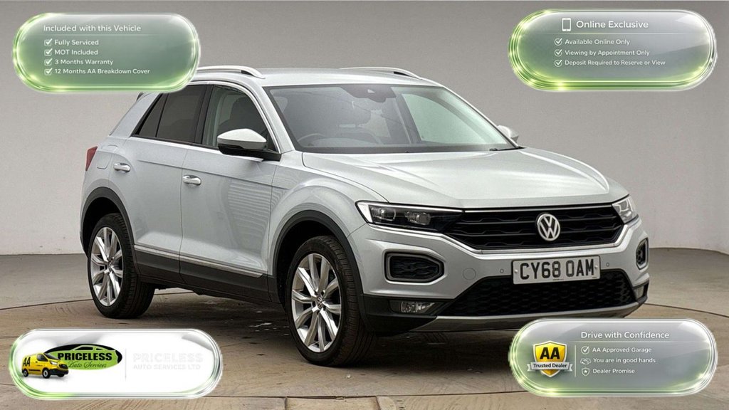 Volkswagen T-Roc