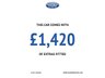 USED 2020 69 ALFA ROMEO GIULIA 2.0T Nero Edizione Saloon 4dr Petrol Auto Euro 6 (s/s) (200 ps) 