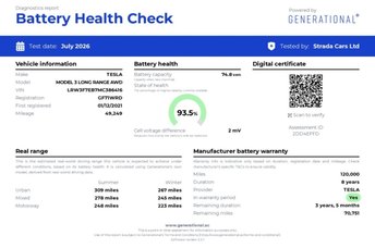 View our TESLA Model 3
