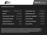 USED 2019 68 VOLKSWAGEN AMAROK 3.0 TDI V6 BlueMotion Tech Highline Pickup Double Cab 4dr Diesel Auto 4Motion Euro 6 (s/s) (204 ps) 