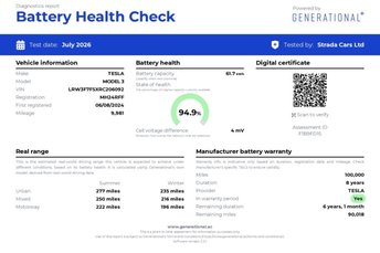View our TESLA Model 3