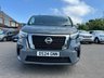 USED 2024 24 NISSAN PRIMASTAR 2.0dCi 30 TEKNA P/V 5dr L1H1 CALL TO VIEW, VEHICLE IN USE! NO DEPOSIT ECP/PCP/HP FINANCE ARRANGED, APPLY HERE NOW