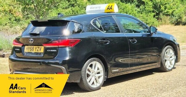 View our LEXUS CT