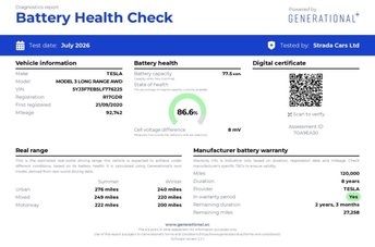 View our TESLA Model 3