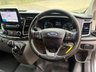 USED 2020 FORD TRANSIT CUSTOM 2.0 300 EcoBlue Limited Panel Van 5dr Diesel Manual L1 H1 Euro 6 (s/s) (130 ps) 