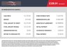 USED 2016 16 FORD FIESTA 1.0T ECOBOOST TITANIUM HATCHBACK 5dr PETROL MANUAL EURO 6 (s/s) (100 ps) NEW WETBELT AND SERVICE  NO DEPOSIT  FINANCE ARRANGED, APPLY HERE NOW