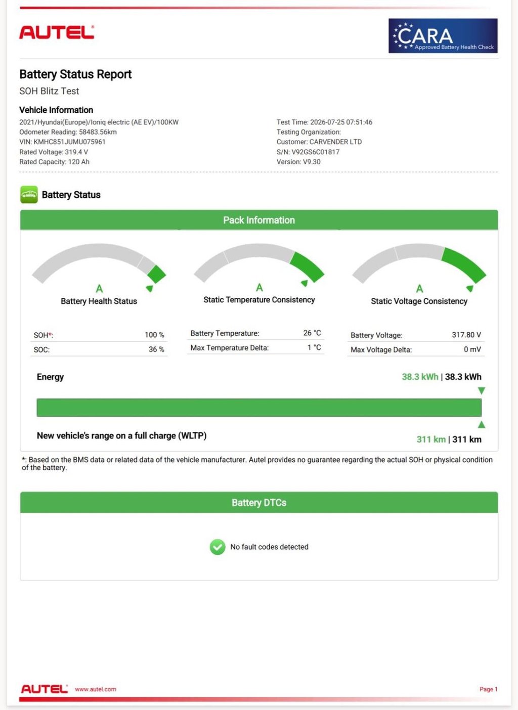 USED 2021 71 HYUNDAI IONIQ 38.3kWh Premium SE Hatchback 5dr Electric Auto (136 ps) Adaptive Cruise|Reversing Camera|Apple CarPlay/Android Auto|Heated & Cold Seats|