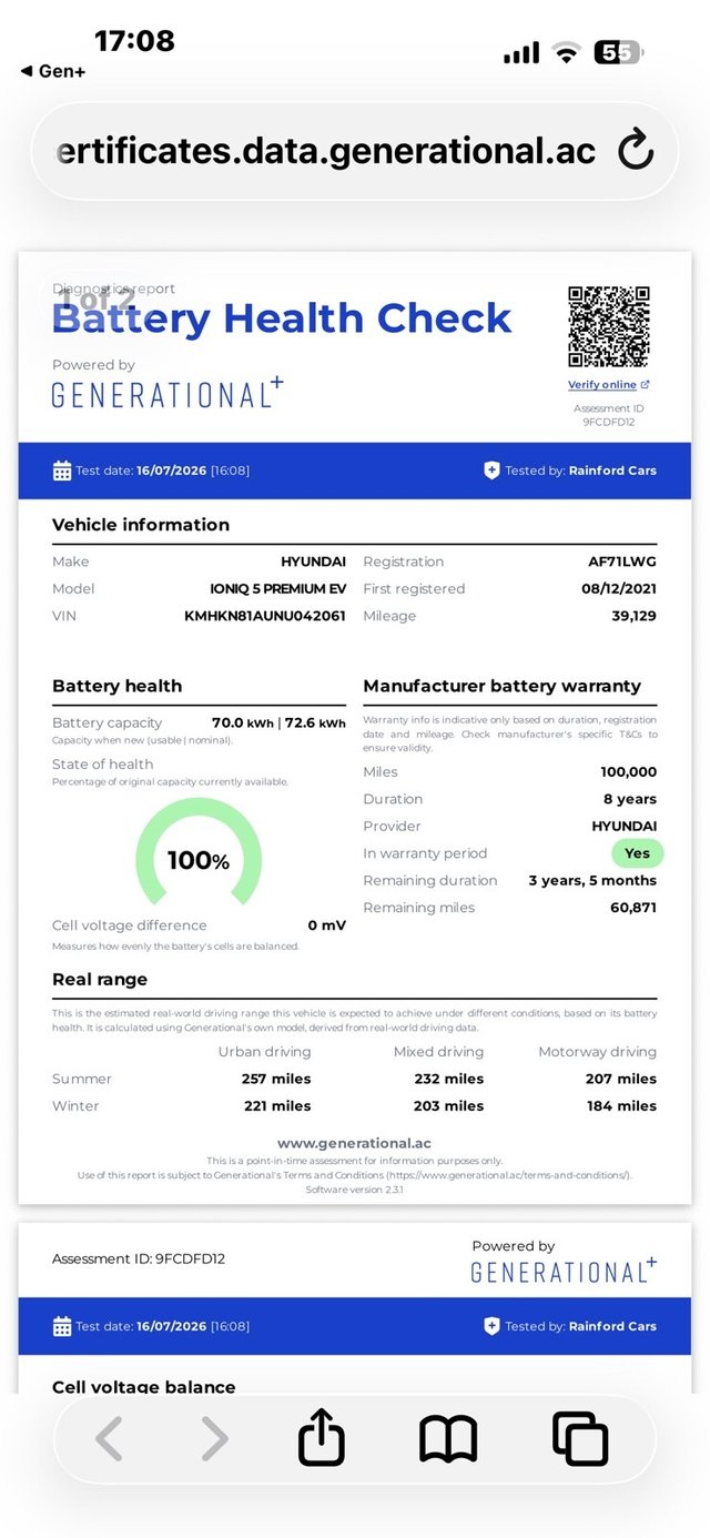 View our HYUNDAI IONIQ 5