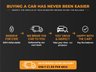 USED 2020 20 TESLA Model 3 (Dual Motor) Long Range Saloon 4dr Electric Auto 4WDE (346 ps) NEW STOCK | NATIONWIDE DELIVERY