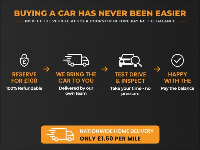 2018 BMW 2 SERIES ACTIVE TOURER 1.5 218i M Sport MPV 5dr Petrol DCT Euro 6 (s/s) (140 ps) &pound;11950.00