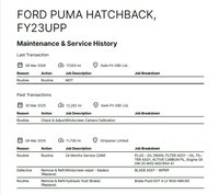USED 2023 23 FORD PUMA 1.0T EcoBoost MHEV ST-Line SUV 5dr Petrol Hybrid Manual Euro 6 (s/s) (125 ps) 1 OWNER FULL DEALER SERVICE HISTORY