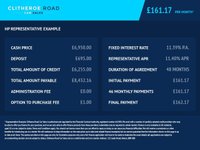 USED 2017 67 FORD FOCUS 1.0T EcoBoost ST-Line Hatchback 5dr Petrol Manual Euro 6 (s/s) (125 ps) 