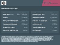 USED 2022 22 VOLKSWAGEN CRAFTER 2.0 TDI CR35 Startline Panel Van 5dr Diesel Manual FWD LWB High Roof Euro 6 (s/s) (140 ps) 