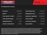 USED 2021 21 YAMAHA XSR900 900 ABS Sport Heritage Petrol Manual Euro 4 (115 ps) 