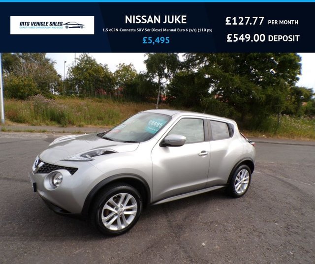 View our NISSAN JUKE