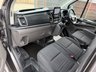 USED 2021 70 FORD TRANSIT CUSTOM 2.0 300 EcoBlue Limited Panel Van 5dr Diesel Manual L2 H1 Euro 6 (s/s) (130 ps) 