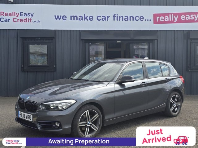 Really Easy Car Credit