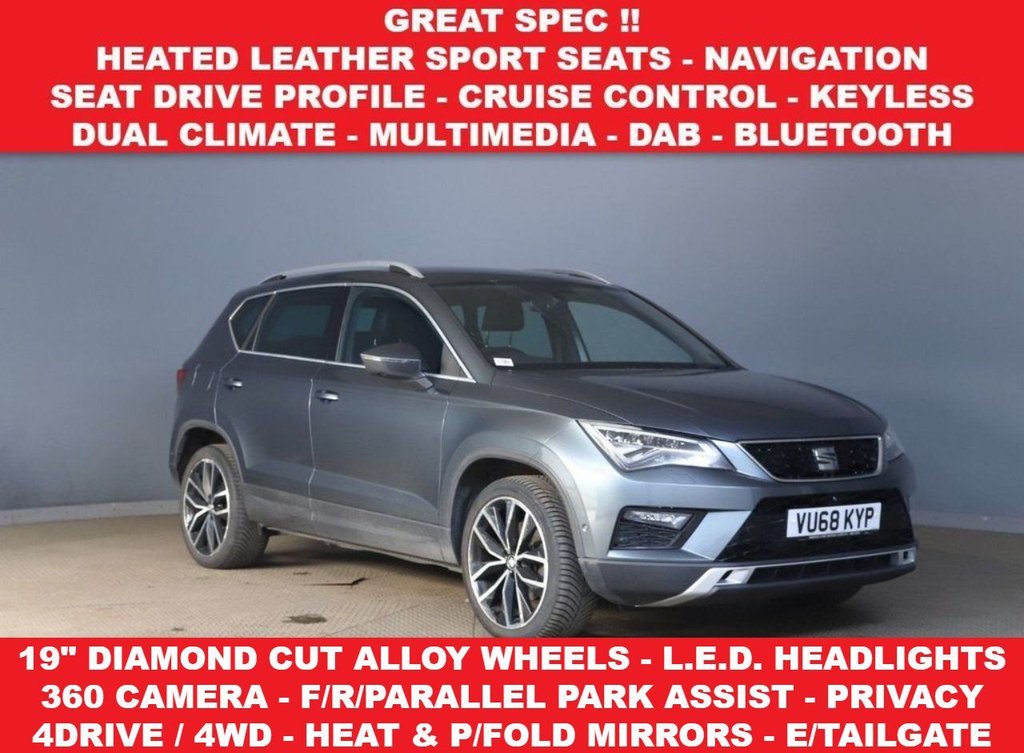 Seat Ateca