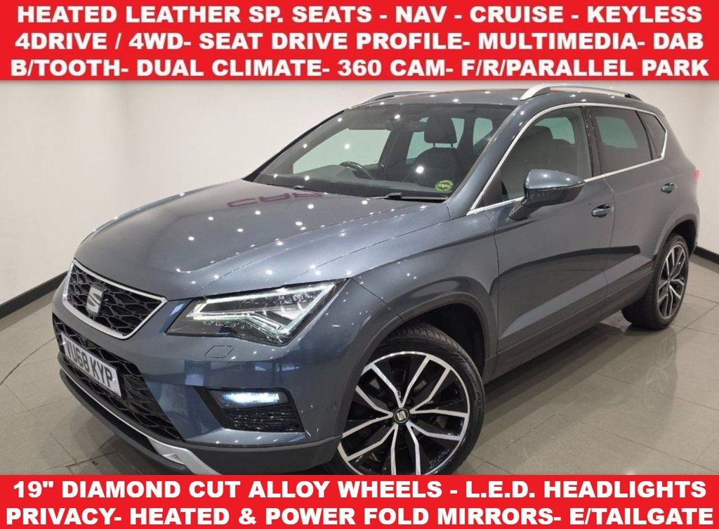 Seat Ateca