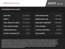 USED 2017 17 VOLKSWAGEN TIGUAN 2.0 TSI BlueMotion Tech SEL 4Motion Euro 6 (s/s) 5dr VERY LOW LOW MILEAGE/ONE OWNER