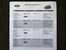 USED 2019 19 FORD KUGA 2.0 TDCi EcoBlue Titanium Edition Powershift Euro 6 5dr New MOT/Service/GearBoxService