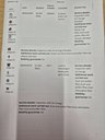 USED 2018 18 VOLKSWAGEN PASSAT 2.0 TDI GT Estate 5dr Diesel Manual Euro 6 (s/s) (150 ps) **BLUETOOTH AND DAB**