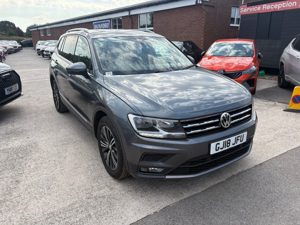 Volkswagen Tiguan Allspace