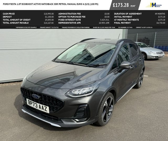 2024 Ford Fiesta