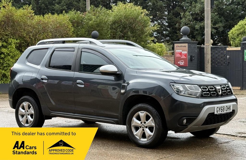 2018 Dacia Duster