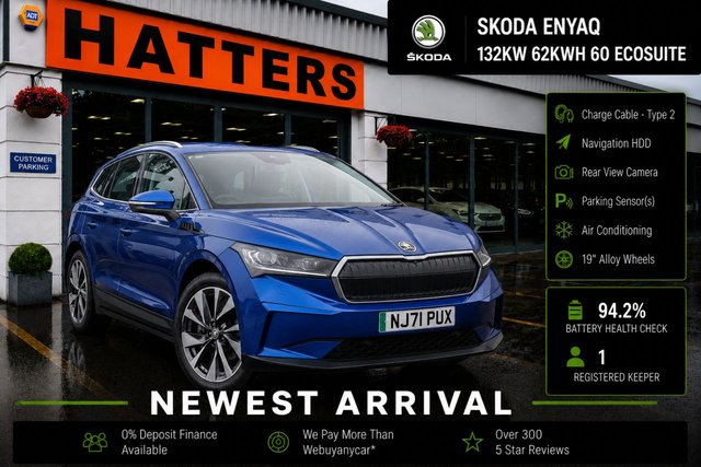 2021 Skoda ENYAQ