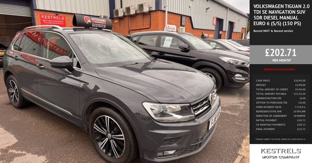 Volkswagen Tiguan