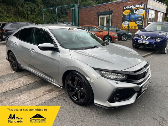 2017 Honda CIVIC