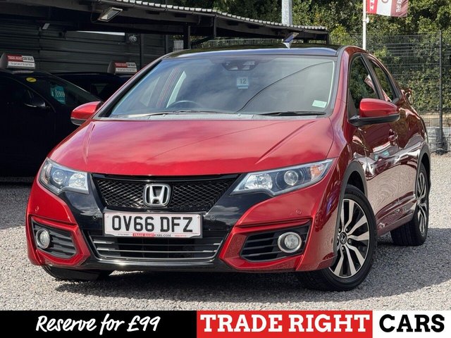 2016 Honda CIVIC