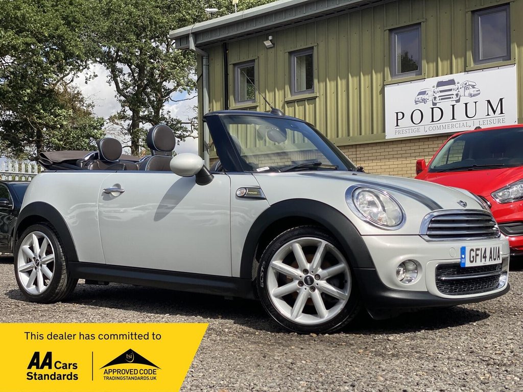 2014 MINI Convertible