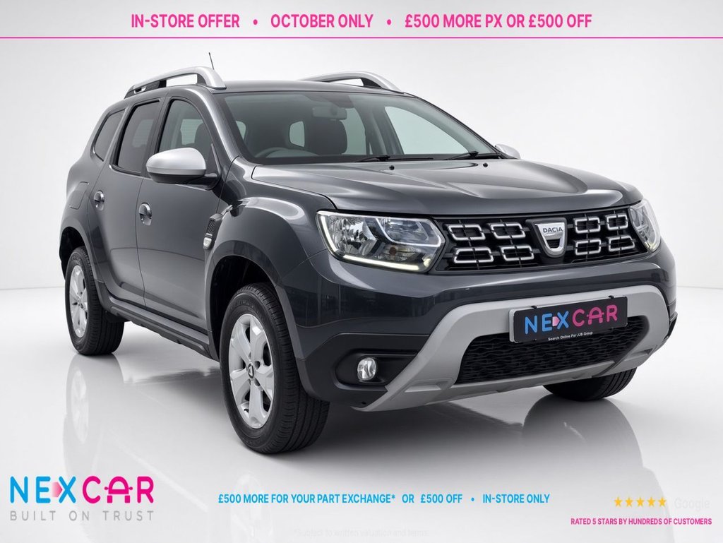 2018 Dacia Duster