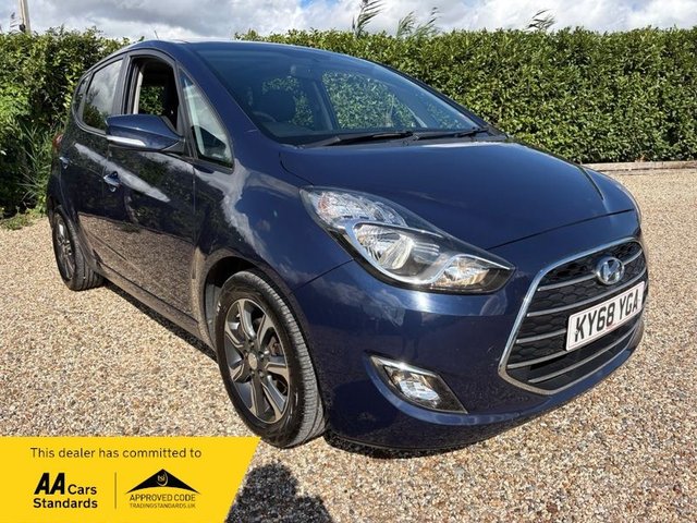 2018 Hyundai ix20