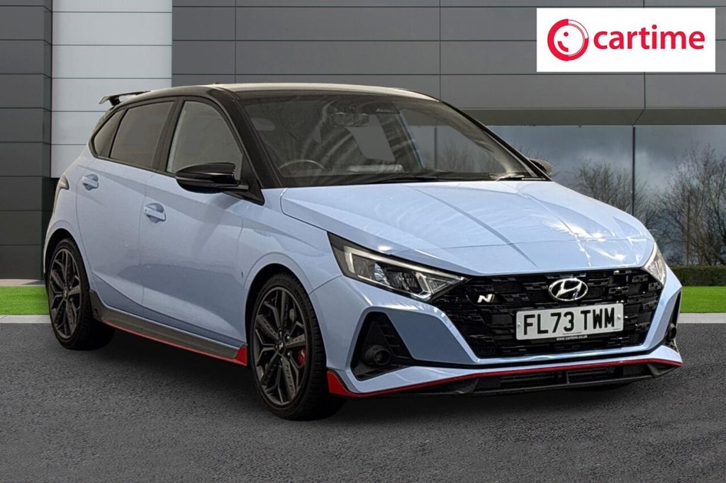 2024 Hyundai i20