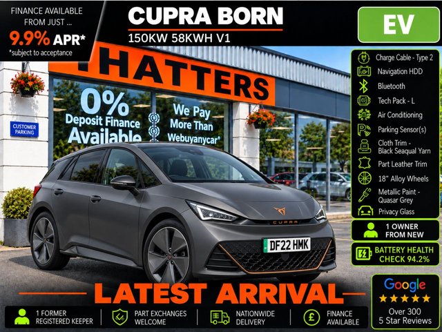 2022 Cupra BORN