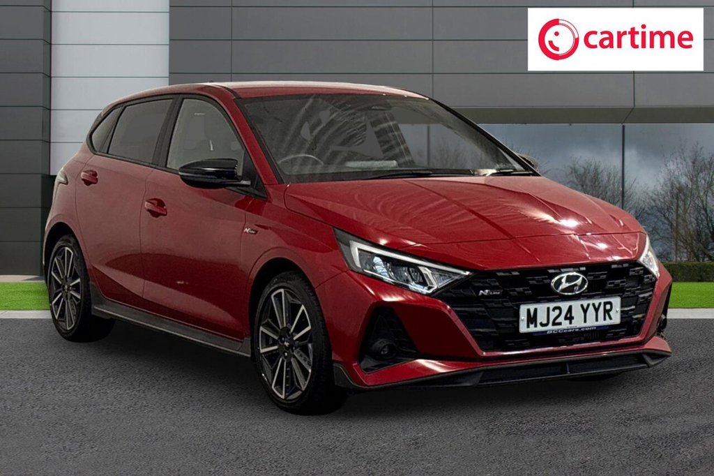 2024 Hyundai i20