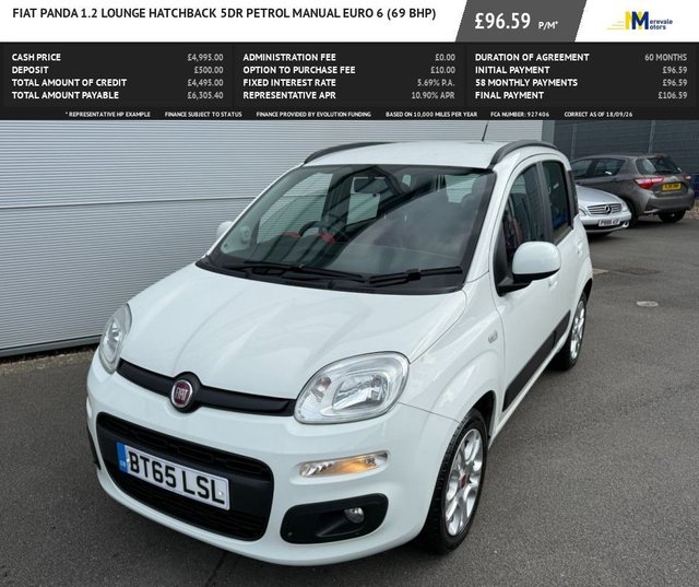 2015 Fiat PANDA