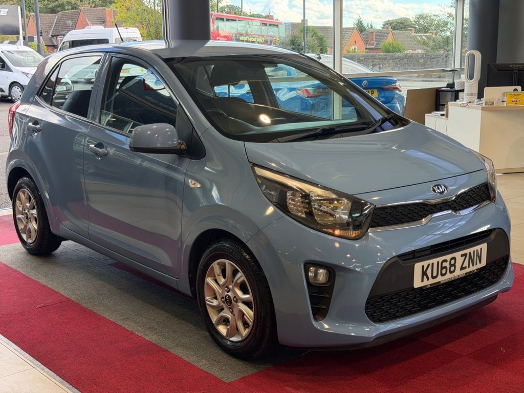 2018 KIA Picanto