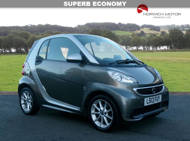 2013 Smart Fortwo